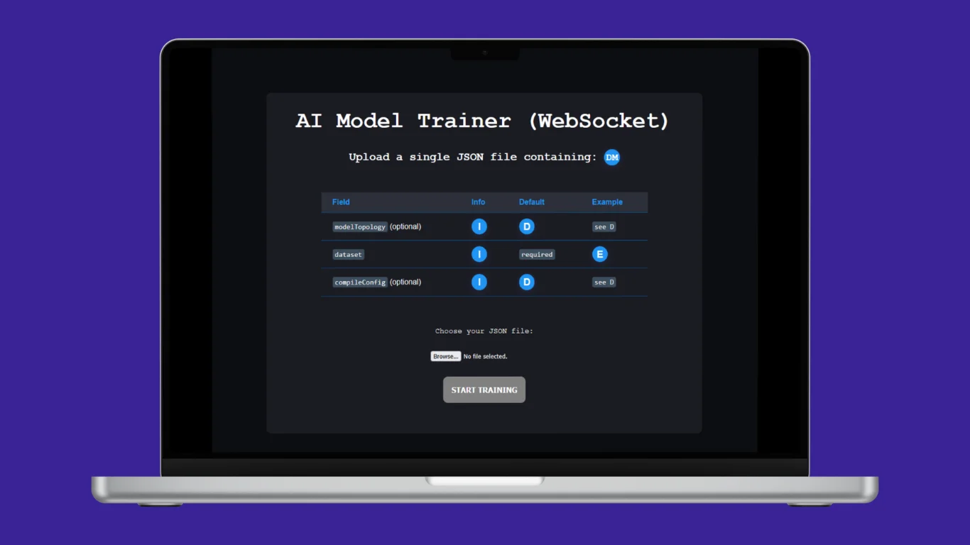 Processamento Distribuído de Vídeo e Treinamento de Modelos project screenshot