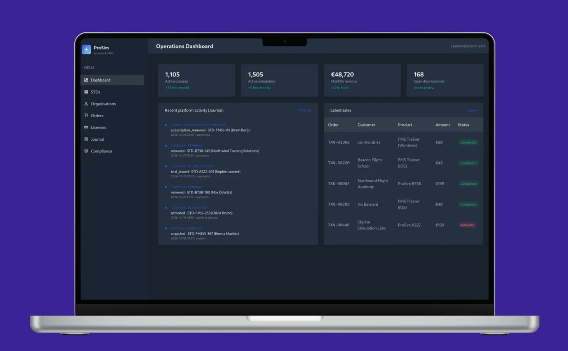 ProSim — Gestão de Licenças e CMS na AWS project screenshot